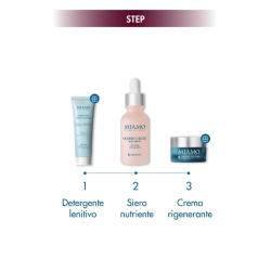 Miamo Cofanetto Deep Nourish nutriente intensivo con Nourish 3-Biotic Serum 30 ml + omaggi