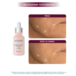 Miamo Cofanetto Deep Nourish nutriente intensivo con Nourish 3-Biotic Serum 30 ml + omaggi