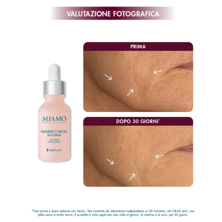 Miamo Cofanetto Deep Nourish nutriente intensivo con Nourish 3-Biotic Serum 30 ml + omaggi
