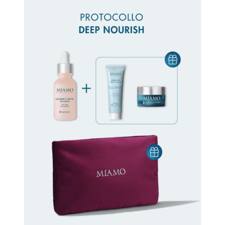 Miamo Cofanetto Deep Nourish nutriente intensivo con Nourish 3-Biotic Serum 30 ml + omaggi