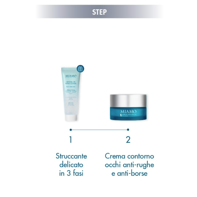 Miamo Cofanetto Eye Care con Anti Fatigue crema contorno occhi 15 ml + Crystal Oil OMAGGIO