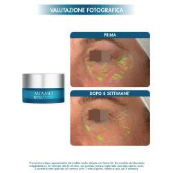 Miamo Cofanetto Eye Care con Anti Fatigue crema contorno occhi 15 ml + Crystal Oil OMAGGIO