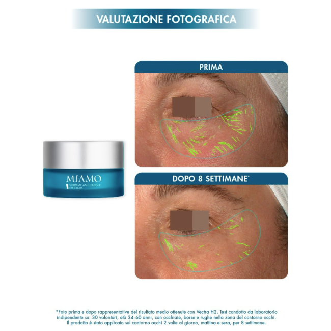 Miamo Cofanetto Eye Care con Anti Fatigue crema contorno occhi 15 ml + Crystal Oil OMAGGIO