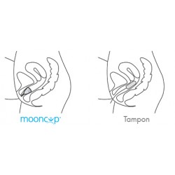 Mooncup Coppetta Mestruale Taglia A Donne Sopra i 30 Anni o Mamme