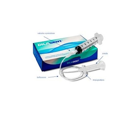 Dilagent Dilatatore anale per recupero dei muscoli anorettali 1 pezzo Dilagent Dilatatore anale per recupero dei muscoli anorettali 1 pezzo