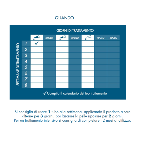 Miamo Longevity Plus Renewal Peel Serum - Peeling anti-age con acidi 8 tubi da 5 ml Miamo Longevity Plus Renewal Peel Serum - Peeling anti-age con acidi 8 tubi da 5 ml