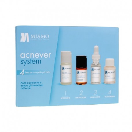 Miamo Acnever System - Minikit Completo 1 Mese e Mezzo di Trattamento per l'Acne