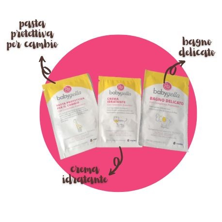 BabyGella Kit mamma in viaggio BabyGella Kit mamma in viaggio