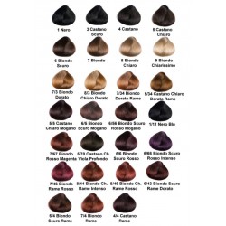 Homocrin Natural Color tinta per capelli 5/34 Castano Chiaro Dorato Rame Homocrin Natural Color tinta per capelli 5/34 Castano Chiaro Dorato Rame