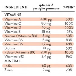 Swisse Junior Gummy Multivit integratore multivitaminico per bambini 50 gommose