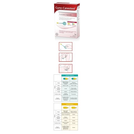 Gyno-Canestest autotest vaginale tampone per autodiagnosi di infezioni Gyno-Canestest autotest vaginale tampone per autodiagnosi di infezioni