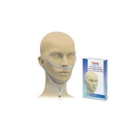 Occhiale per Ossigenoterapia - Cannula Nasale con Tubo Occhiale per Ossigenoterapia - Cannula Nasale con Tubo