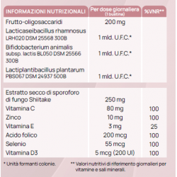 Vibioma Tri Lacto Complex - Integratore per l'equilibrio del microbiota vaginale 14 bustine