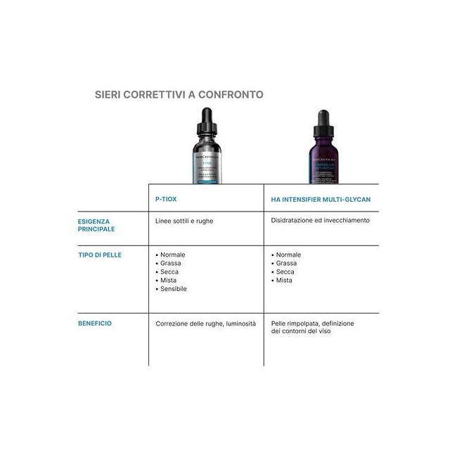 Skinceuticals P-Tiox - Siero viso ai peptidi per rughe di contrazione 30 ml Skinceuticals P-Tiox - Siero viso ai peptidi per rughe di contrazione 30 ml