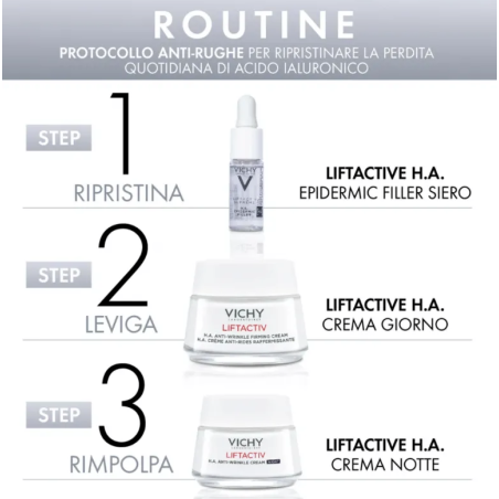 Vichy Liftactiv HA cofanetto filler - Siero 5 ml + Crema giorno 50 ml + Crema notte 15 ml