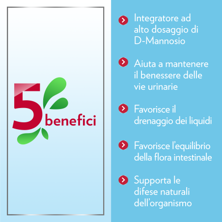 Gyno CanesCystil Cistipro - Integratore per il benessere delle vie urinarie 14 bustine Gyno CanesCystil Cistipro - Integratore per il benessere delle vie urinarie 14 bustine