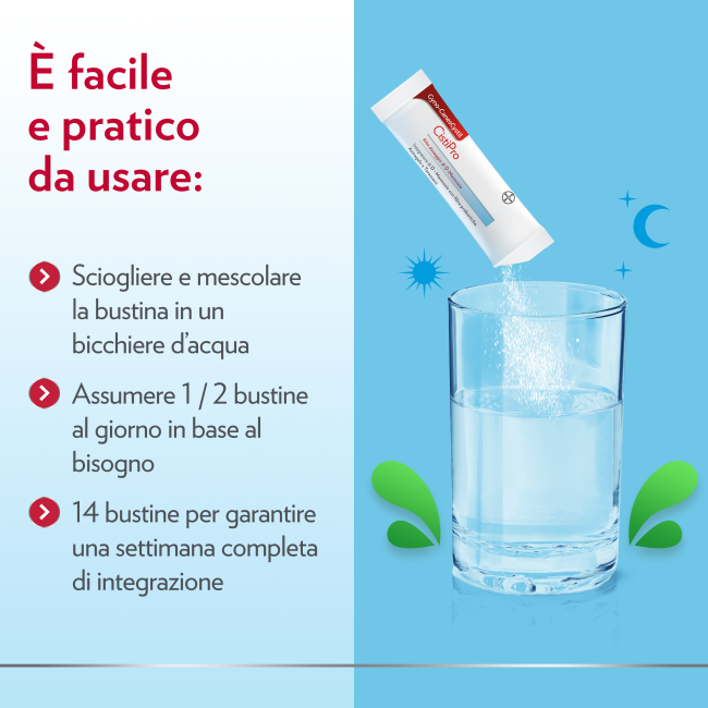 Gyno CanesCystil Cistipro - Integratore per il benessere delle vie urinarie 14 bustine Gyno CanesCystil Cistipro - Integratore per il benessere delle vie urinarie 14 bustine