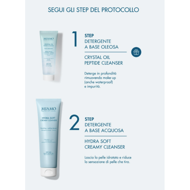 Miamo Doppia detersione protocollo idratante - Hydra Soft 150 ml + Crystal Oil omaggio
