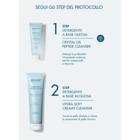 Miamo Doppia detersione protocollo idratante - Hydra Soft 150 ml + Crystal Oil omaggio