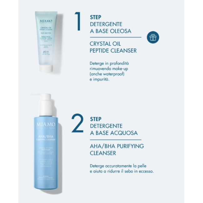 Miamo Doppia detersione protocollo anti imperfezioni - AHA BHA purifyng 250 ml + Crystal Oil omaggio