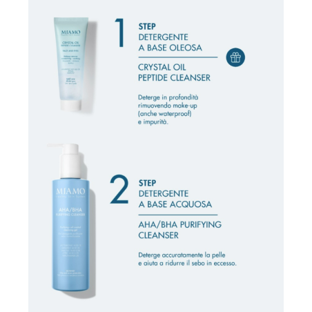 Miamo Doppia detersione protocollo anti imperfezioni - AHA BHA purifyng 250 ml + Crystal Oil omaggio