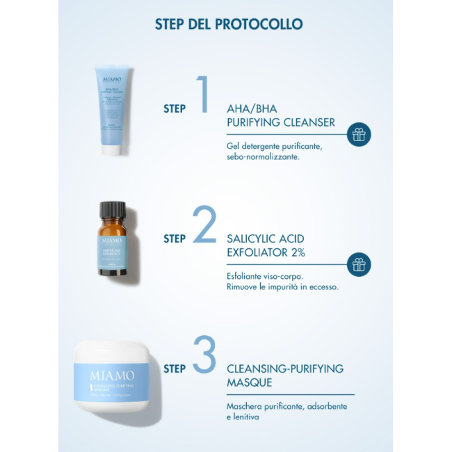 Miamo Acnever Cofanetto punti neri - Cleansing Masque + OMAGGI