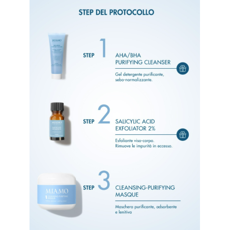 Miamo Acnever Cofanetto punti neri - Cleansing Masque + OMAGGI