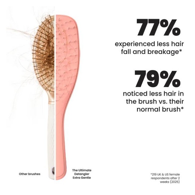 Tangle Teezer Extra Gentle Saffron spazzola per capelli fragili