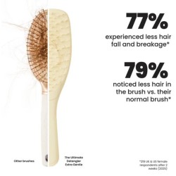 Tangle Teezer Extra Gentle Chamomille Yellow spazzola per capelli che si spezzano