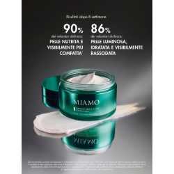 Miamo Supreme Firm and Glowsoft Body Balm - Balsamo corpo rassodante illuminante 200 ml