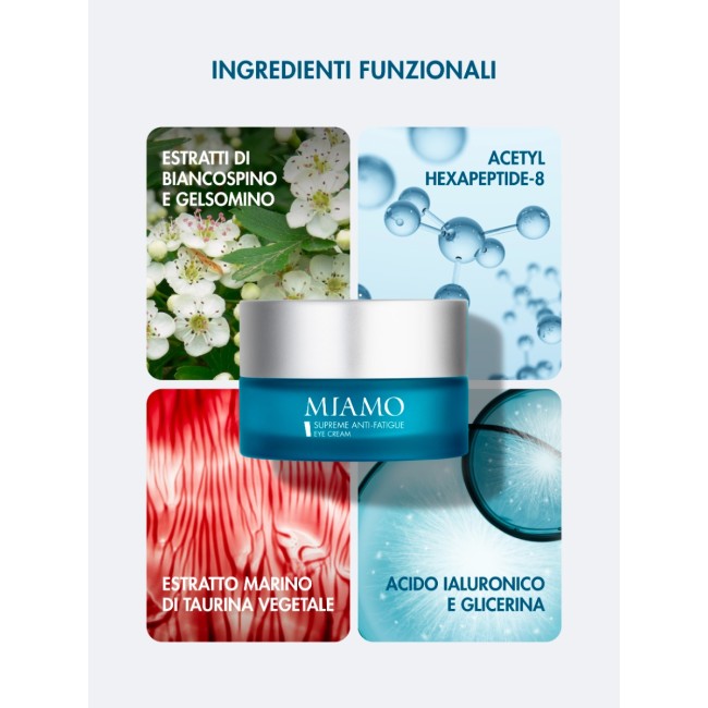 Miamo Longevity Plus Supreme anti fatigue eye cream refill  - Crema Contorno Occhi