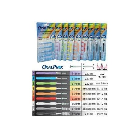 Oralprox Blister Scovolini interdentali misura 5 0,53 mm rosso 6 pezzi