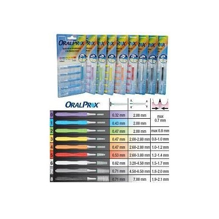 Oralprox Blister Scovolini interdentali misura 5 0,53 mm rosso 6 pezzi Oralprox Blister Scovolini interdentali misura 5 0,53 mm rosso 6 pezzi