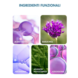 Miamo Acnever Cream crema viso anti-imperfezioni sebonormalizzante 50ml Miamo Acnever Cream crema viso anti-imperfezioni sebonormalizzante 50ml