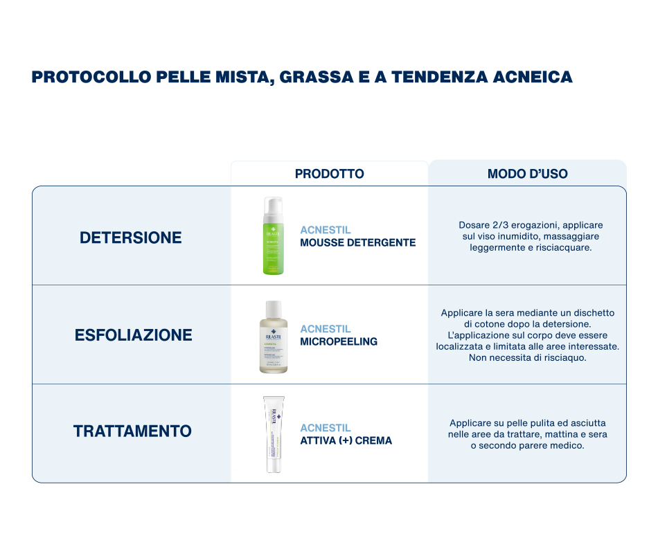 protocollo pelle mista grassa tendenza acneica
